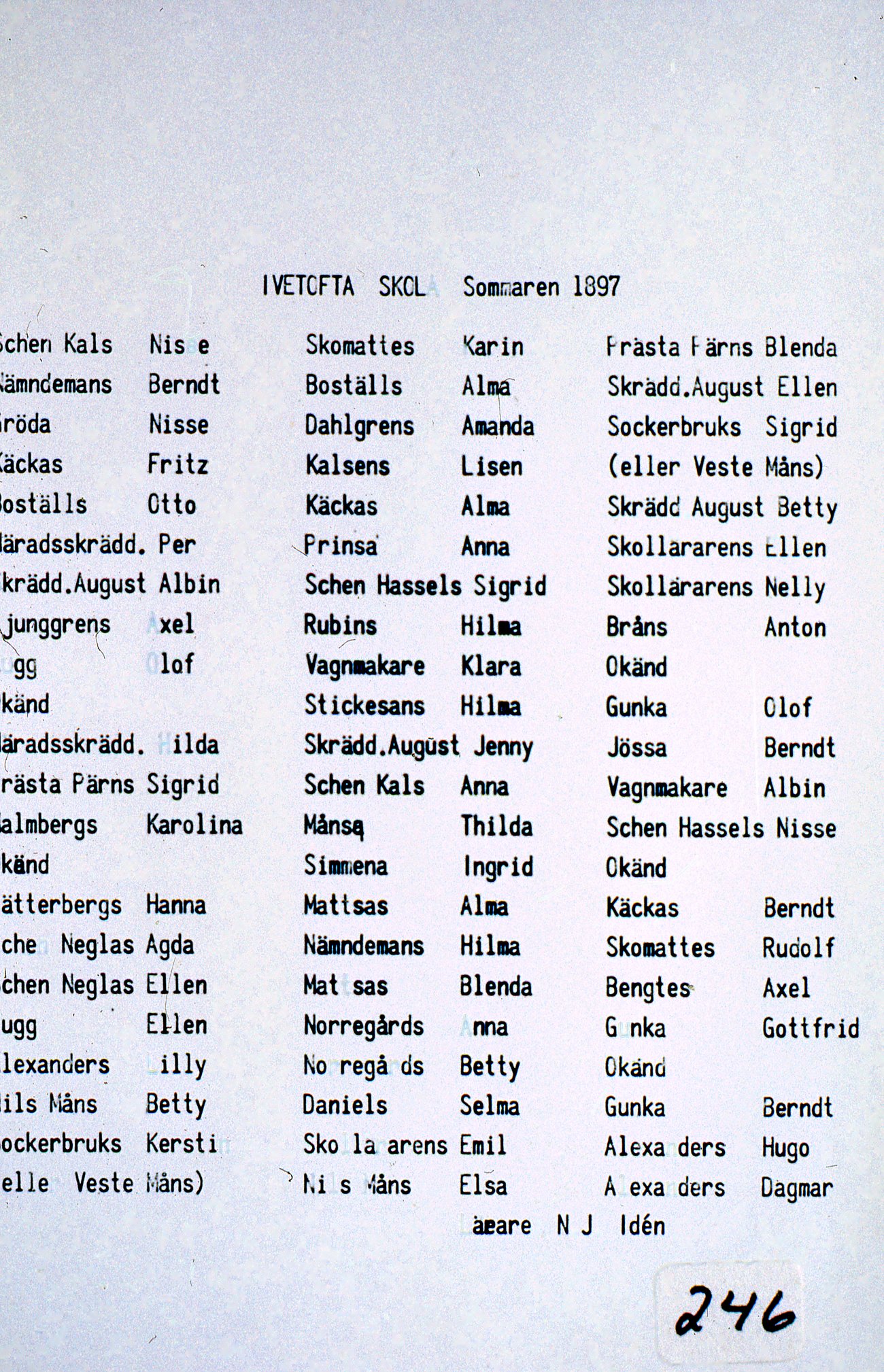 Bromölla Ivetofta Skola Namnlista 1897