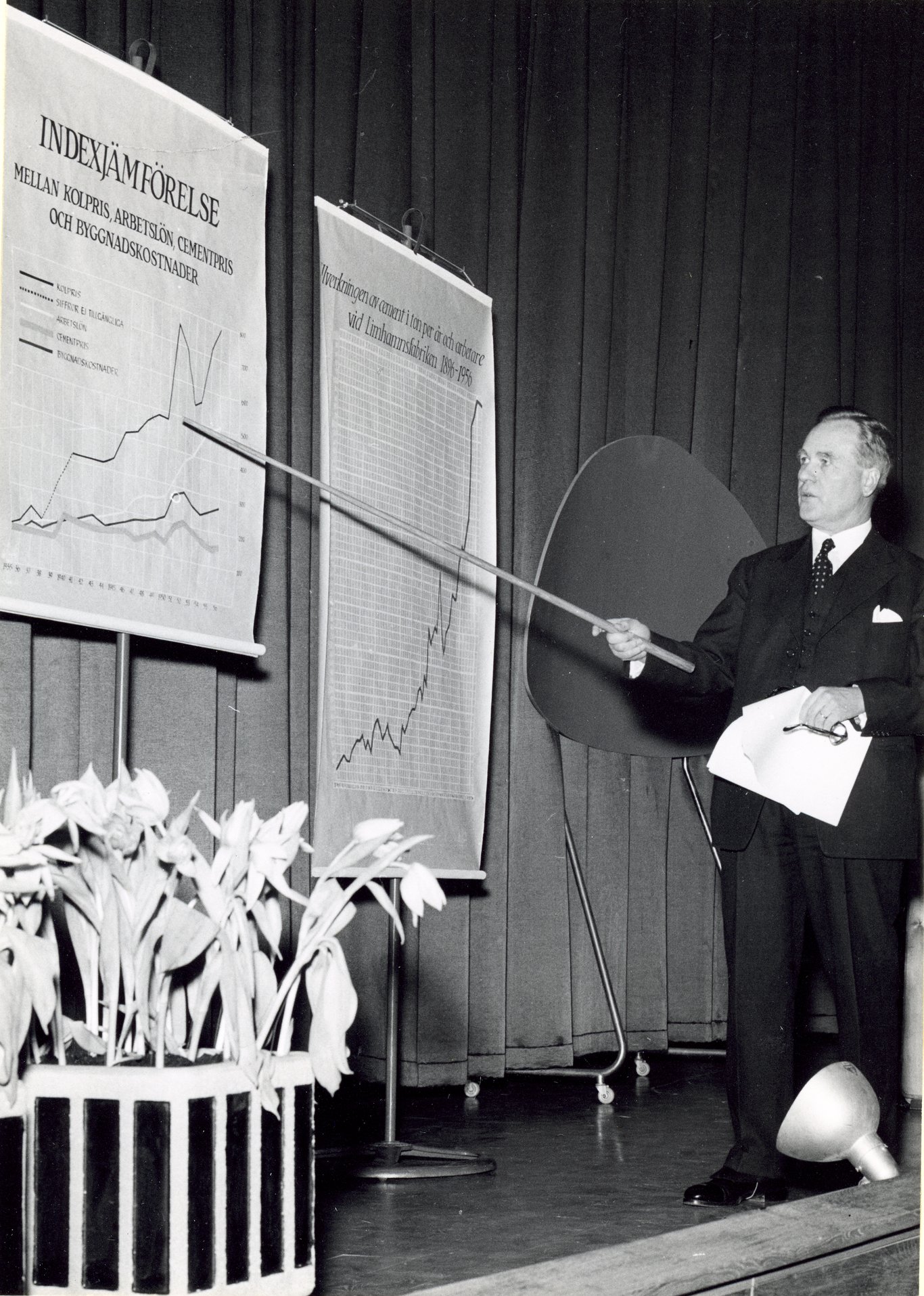 Fabrik Iföverken Bevillningsutskott studieresa från Kristianstad 1958