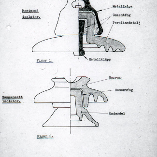 Fabrik Iföverken Isolatorer Montering