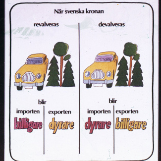 Fabrik SAF Ekonomiska Vårjournal 1975 Revalvering Devalvering