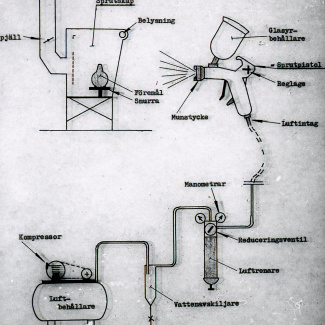 Fabrik Iföverken Sprutglasering Princip