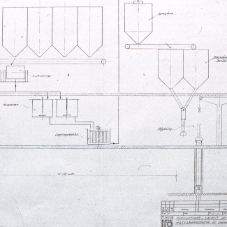 Fabrik Isolatorfabriken Produktionsflöde