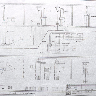 Fabrik Isolatorfabriken Produktionsflöde